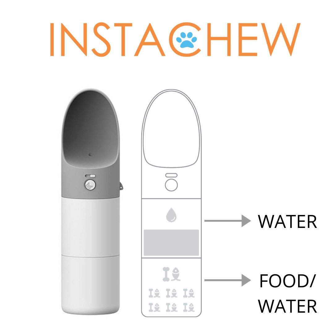 Instachew Rover Pet Travel Bottle, Dog water bottle - Taplike
