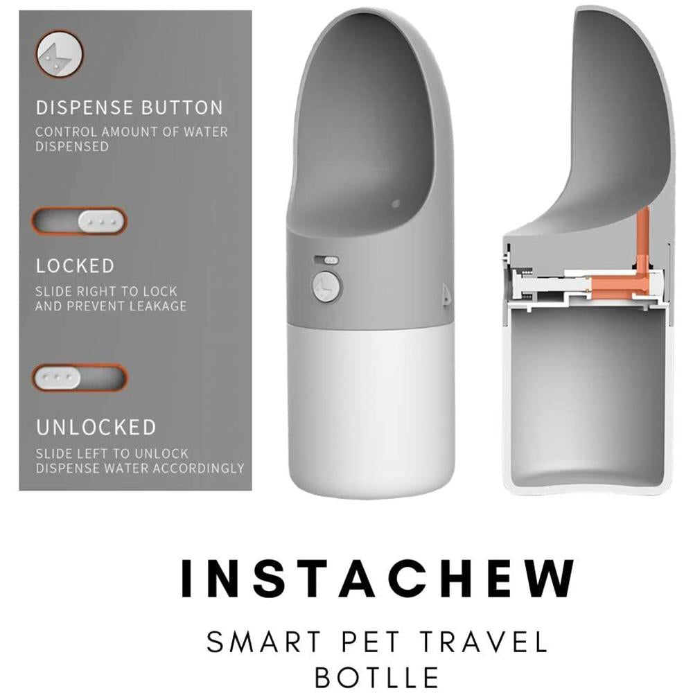 Instachew Rover Pet Travel Bottle, Dog water bottle - Taplike