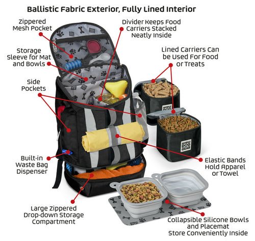 Mobile Dog Gear Drop Bottom Week Away® Backpack - Taplike