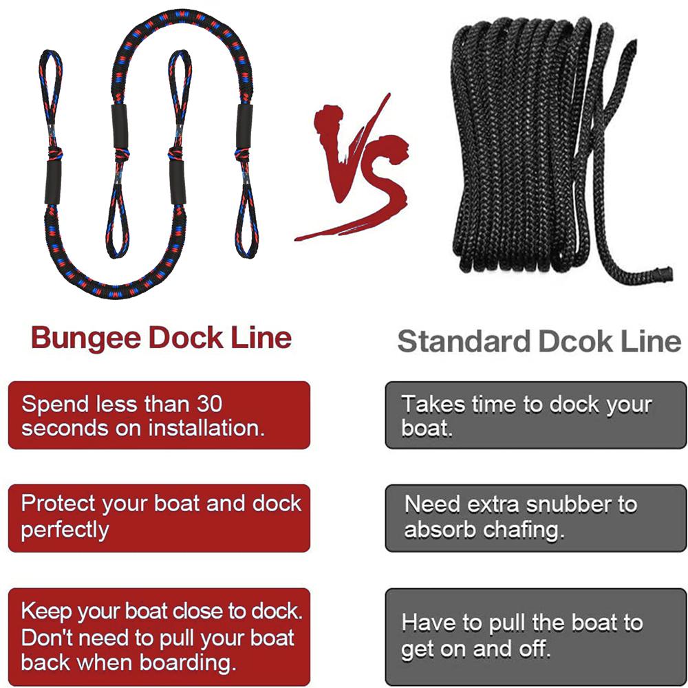 2Pcs Bungee Dock Line Mooring Rope Marine Mooring Rope Pontoon Kayak - Taplike